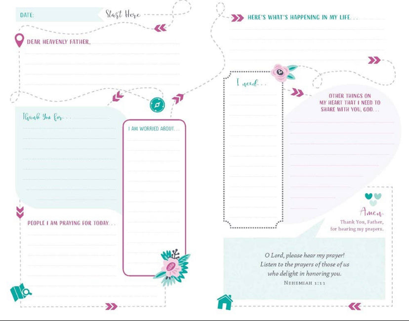 The Prayer Map For Women Journal