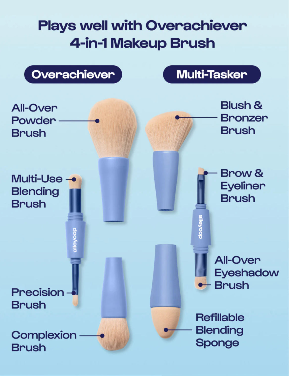 Alleyoop Multi-Tasker Brush